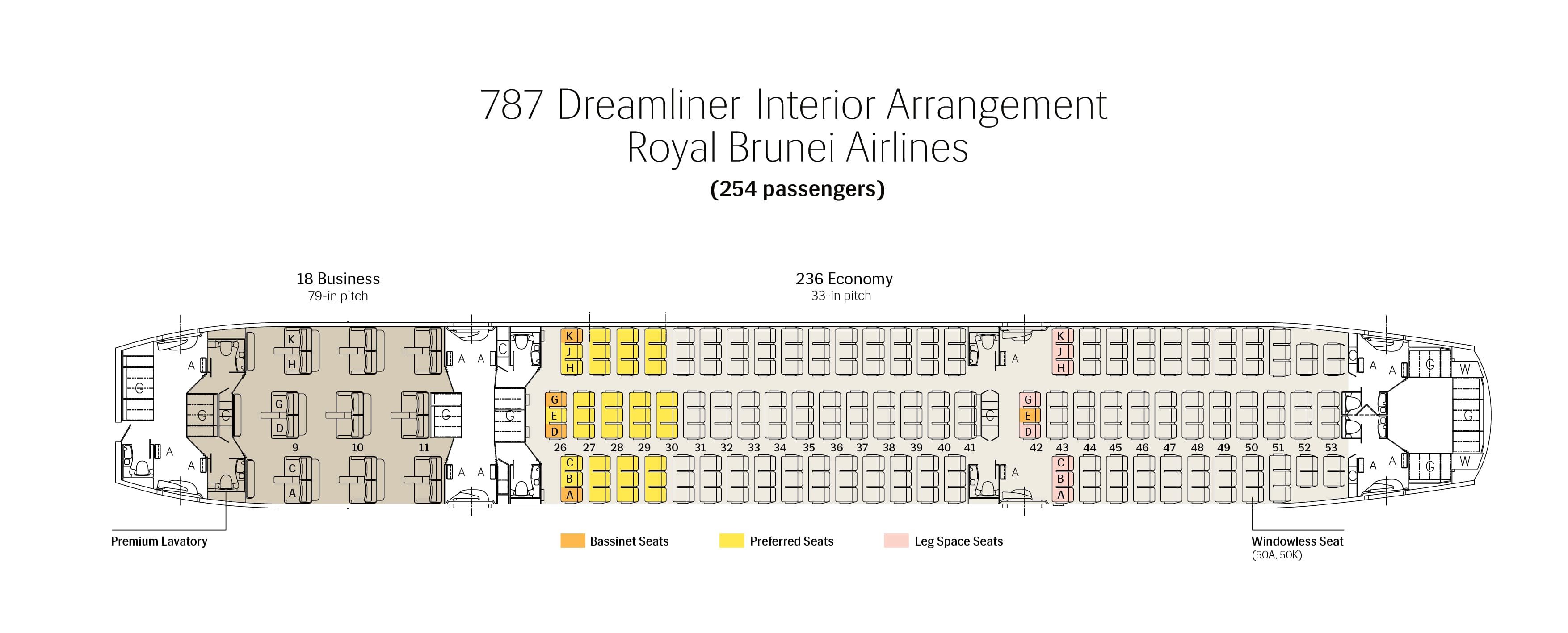 波音787内部座位图图片